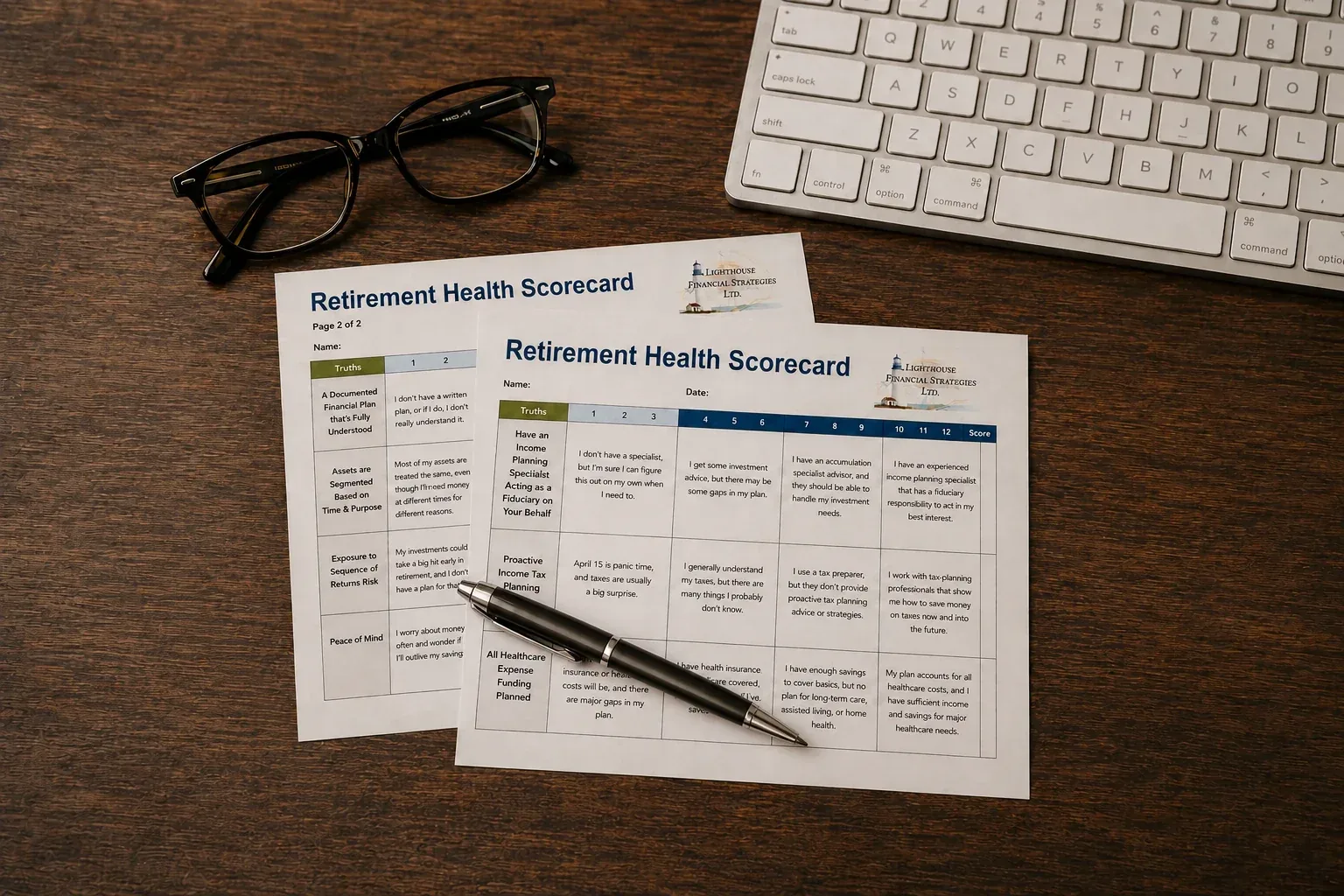 The two-page Retirement Health Scorecard displayed on a professional desktop